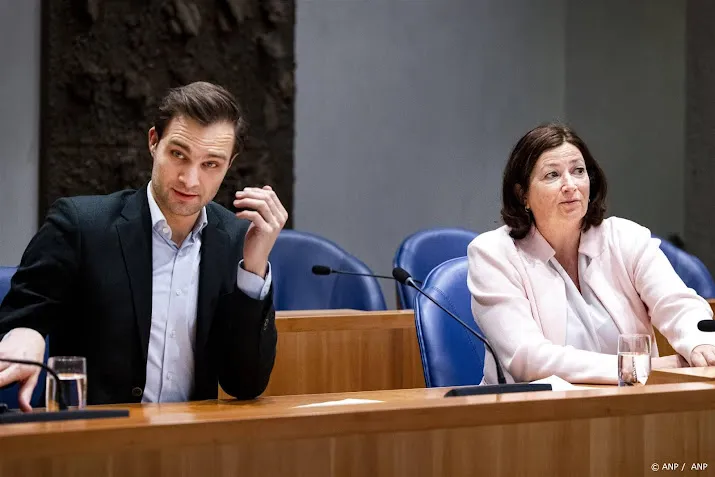 minister helder ontraadt motie afschaffen eigen risico zorg