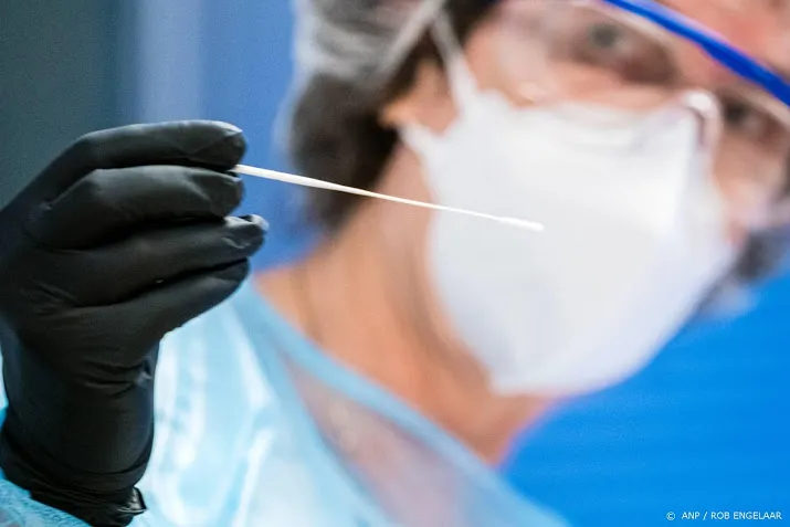 ministerie 125 000 meer coronatests per week beschikbaar
