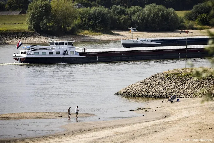 ministerie geen sprake meer van landelijk watertekort