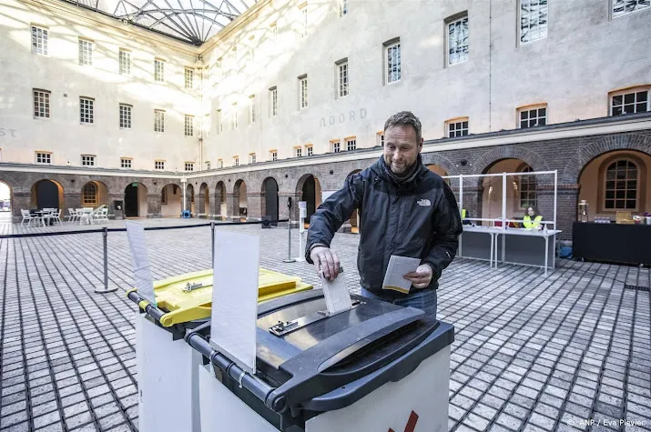 nederland naar stembus op ongekend spannende verkiezingsdag