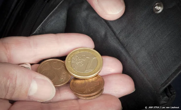 nibud 2022 somber jaar voor mensen met kleine beurs