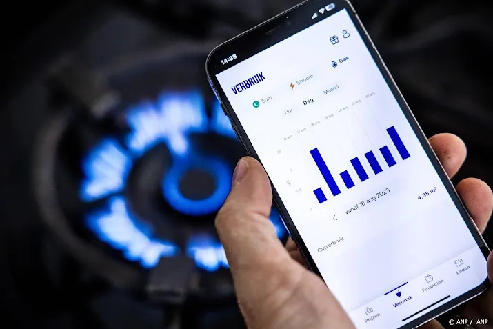 nieuw energiecontract deze maand even duur als in december
