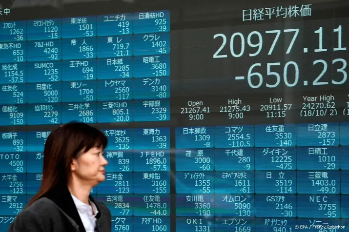nikkei begint week lager