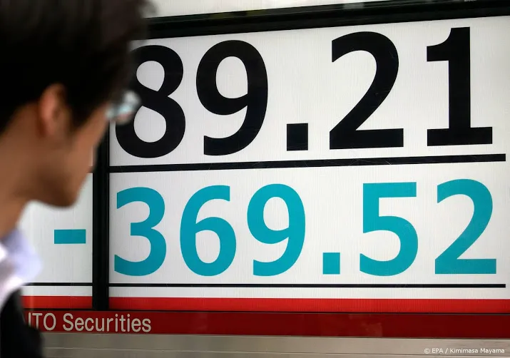 nikkei boekt kleine winst