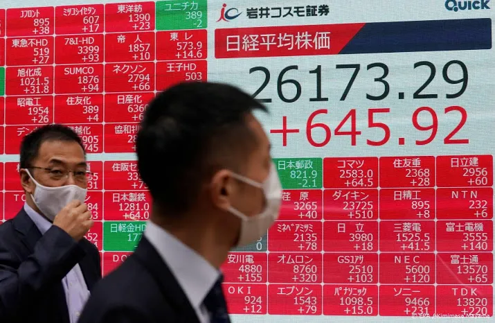 nikkei daalt door coronazorgen en lockdowns