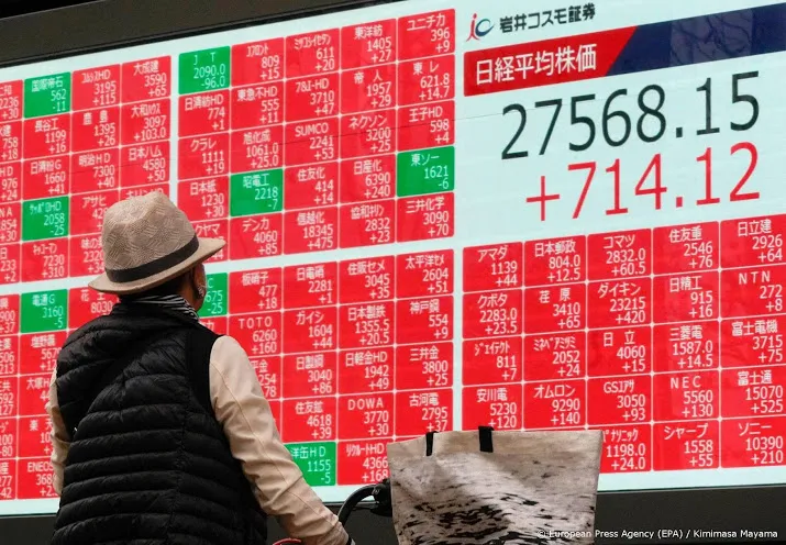 nikkei doorbreekt verliesreeks onder aanvoering banken