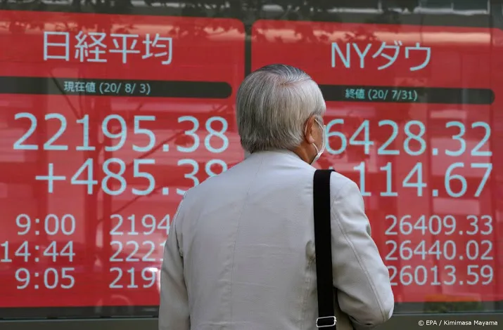 nikkei eindigt opnieuw hoger
