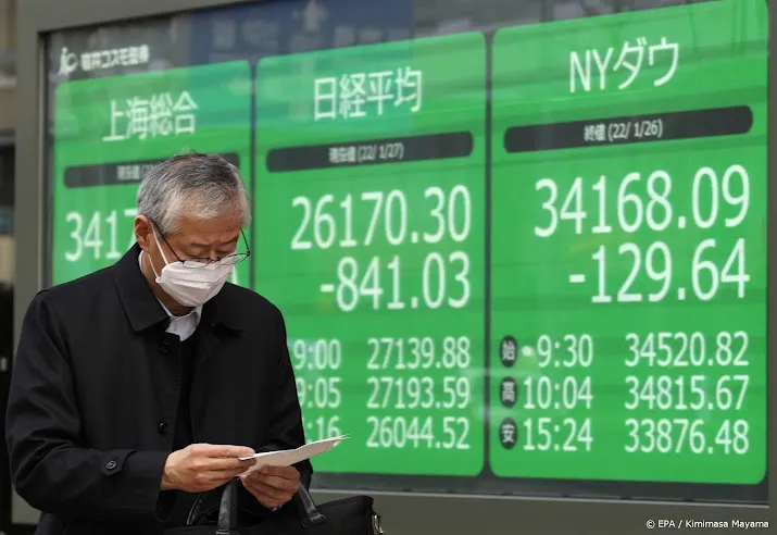 nikkei houdt verlies beperkt chinese beurzen hard omlaag