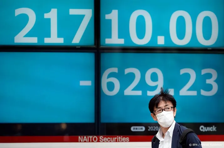nikkei klimt na positief gezondheidsrapport trump