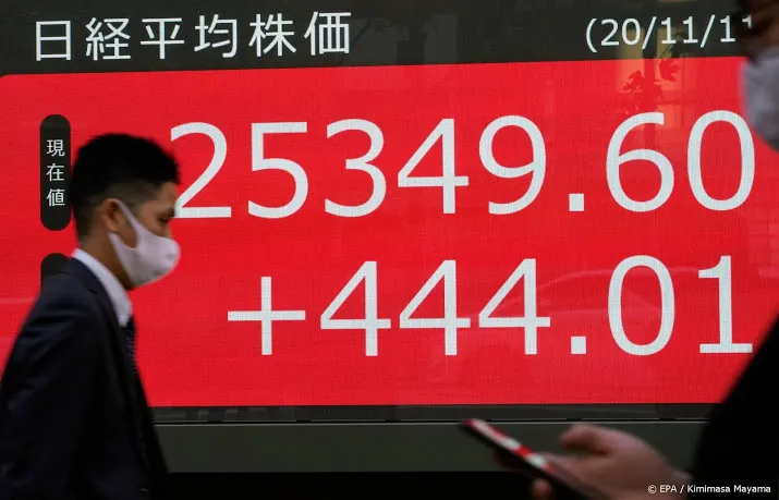 nikkei lager door viruszorgen en dure yen