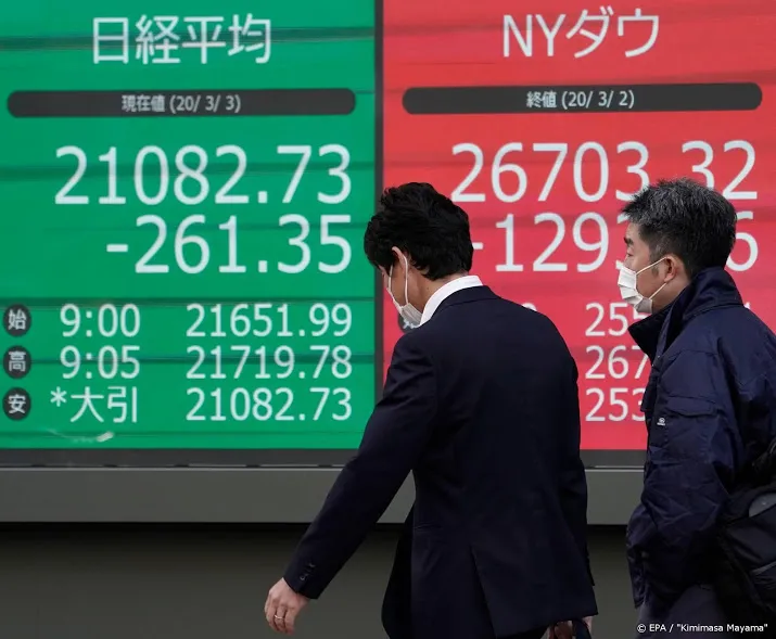 nikkei nipt hoger in gemengde regio