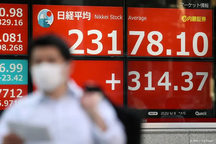 nikkei onderuit door vrees nieuwe virusuitbraak