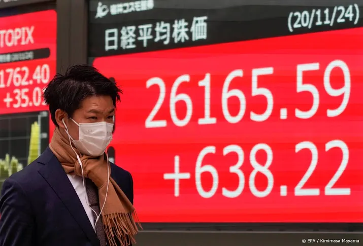 nikkei sluit hoger alibaba onderuit in hongkong
