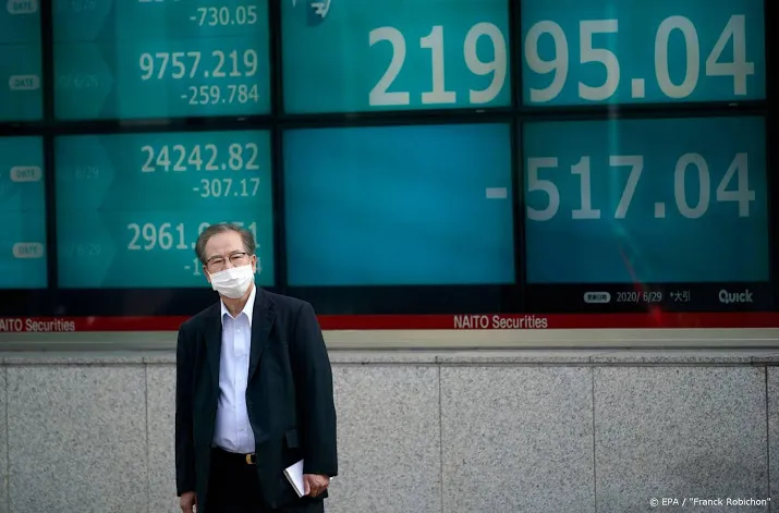 nikkei stevig hoger door rally op chinese beurzen