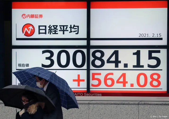 nikkei zet opmars voort door optimisme economisch herstel
