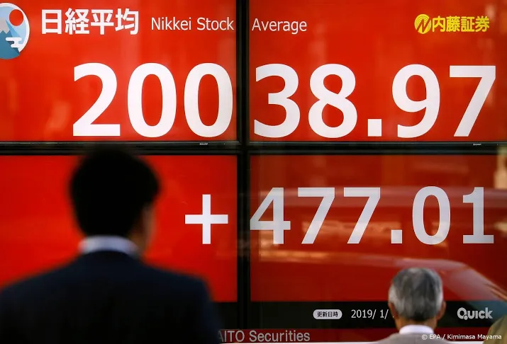 nikkei zet stijging voort