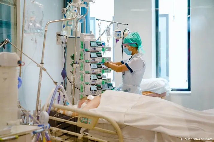 nog 194 coronapatienten op intensive cares