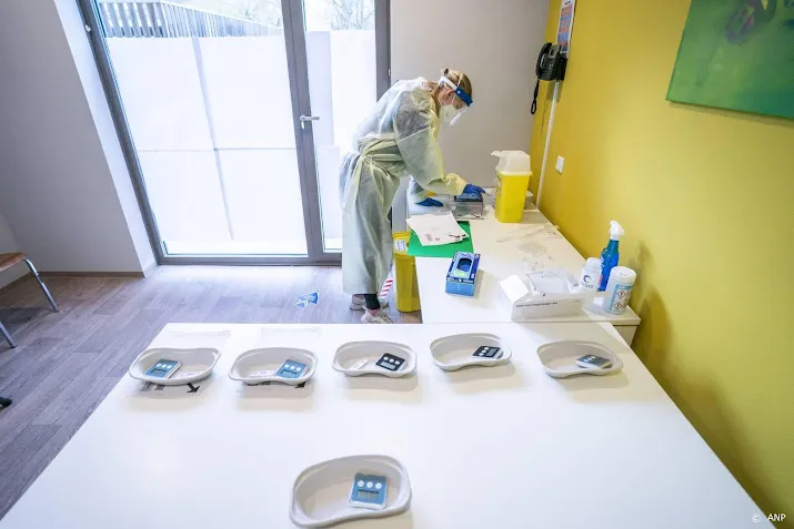 nog nooit zon hoog percentage positieve tests bij ggd