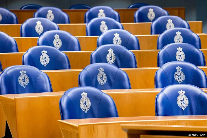 noord en zuid holland zijn oververtegenwoordigd in nieuwe kamer