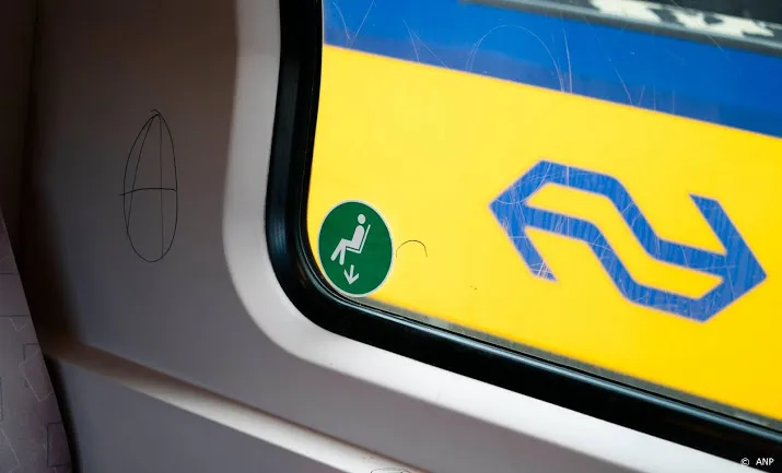 ns geeft 5 miljoen aan herinneringscentra tweede wereldoorlog