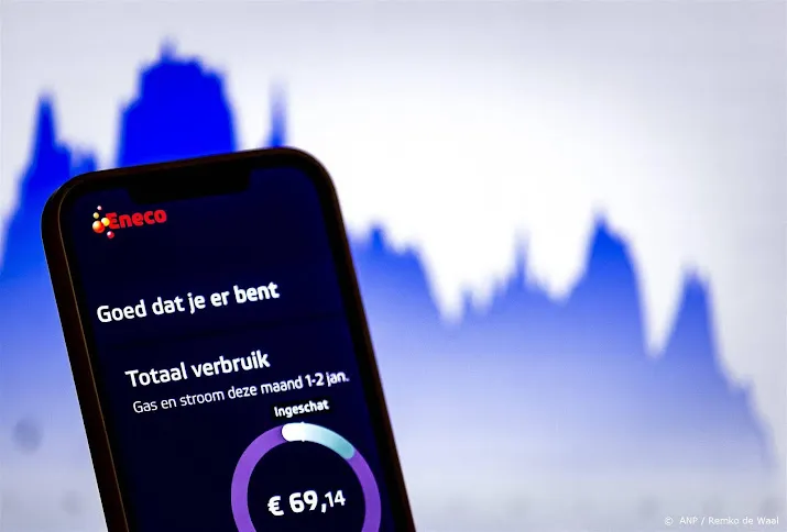 nu ook variabel gastarief eneco onder prijsplafond