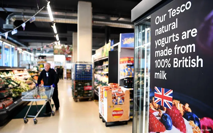 onderzoek britten het meest kwijt voor boodschappen in europa