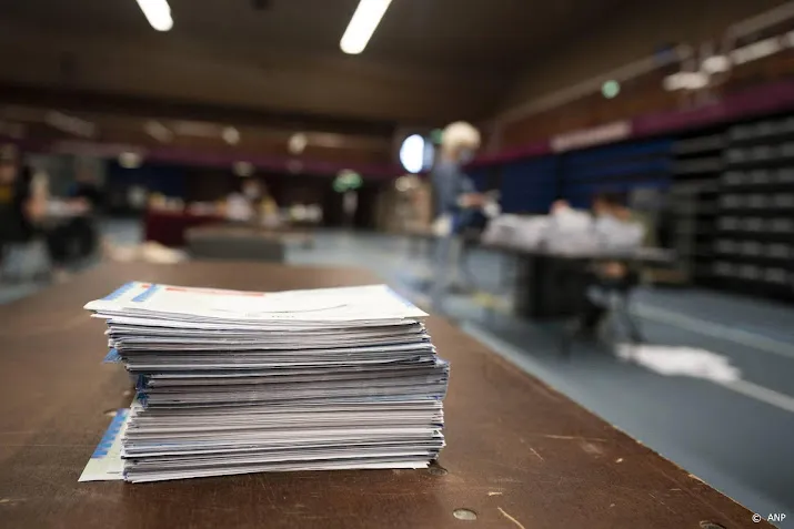 onderzoek ongeveer 1 op 5 stemmen vervroegd uitgebracht