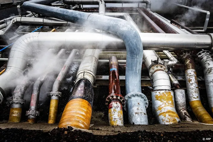 onderzoek veel groene fondsen investeren in fossiel