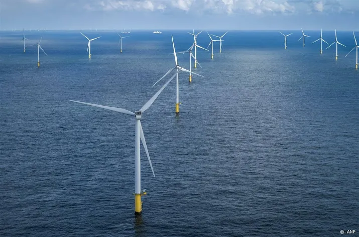 onderzoekers deloitte energietransitie in nederland moet sneller