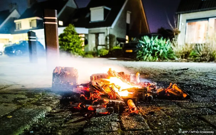 oogartsen 120 mensen bij jaarwisseling gewond geraakt aan ogen
