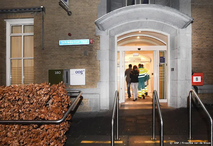 oogziekenhuis rotterdam we zijn weer terug bij af