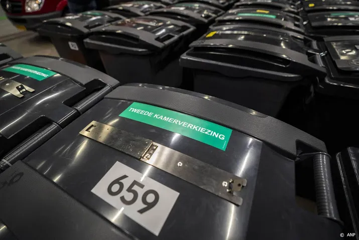 opkomst volgens exitpoll hoger dan bij vorige verkiezingen