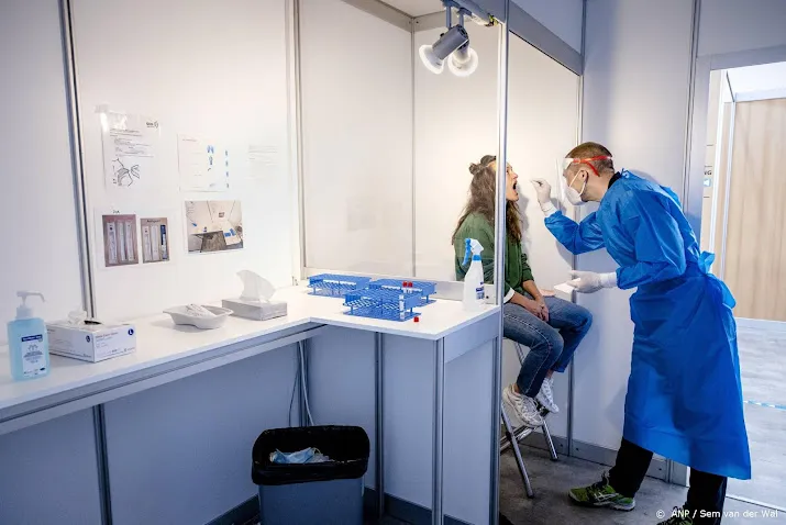 opnieuw meer dan 100 000 nieuwe coronagevallen in een dag