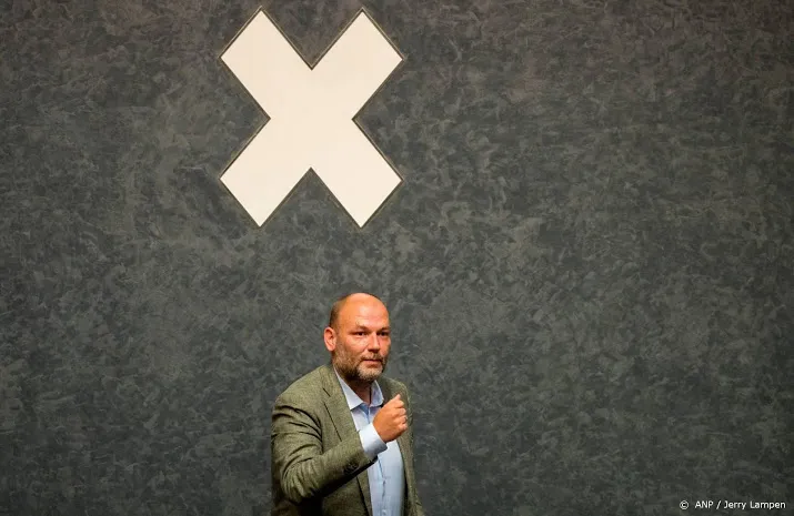 opvang uitgeprocedeerden amsterdam op 1 maart