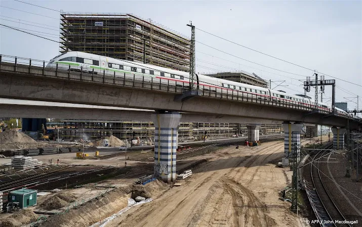 organisaties kabinet moet druk zetten op eu voor treinreizen