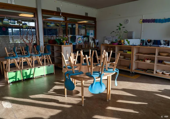 ouders en scholen vrezen leerachterstanden door coronacrisis