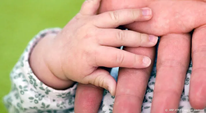 ouders kunnen doodgeborenen laten registreren