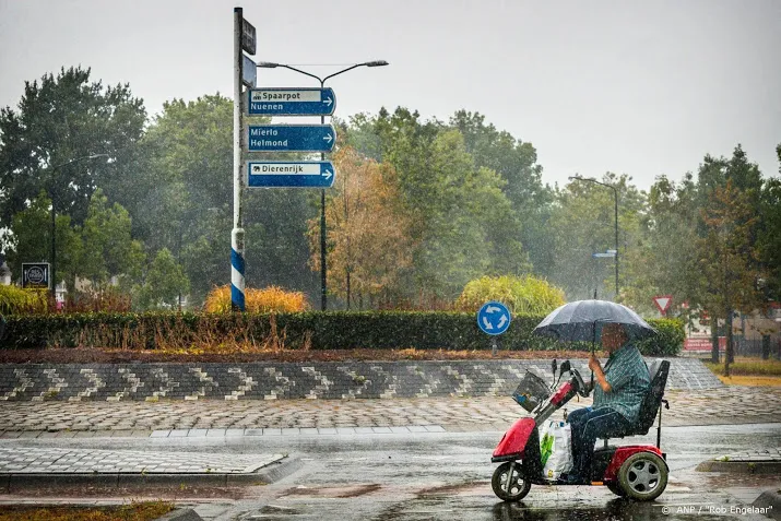 pasen wordt koeler met kans op buien