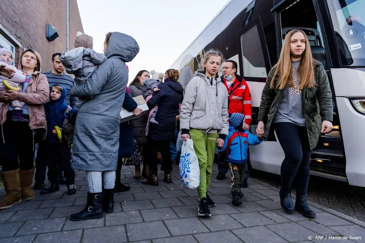 peiling 1 op 12 overweegt oekrainers in huis te nemen