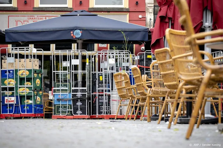 pensioenfonds horeca catering stopt met fossiele beleggingen
