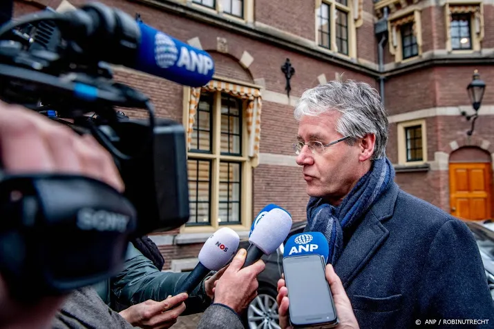 personeel financiele sector welkom in onderwijs
