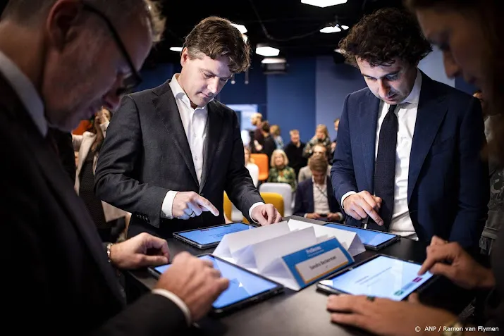 politici geslaagd voor examen stemwijzer eigen partij bovenaan