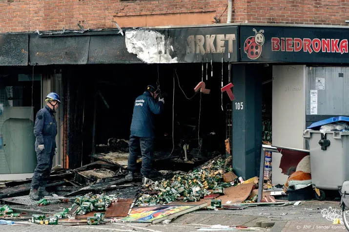 poolse supermarkteigenaar geef alle winkels politiebeveiliging