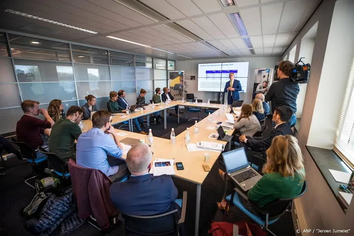 positie jongeren op arbeidsmarkt verslechtert door coronacrisis