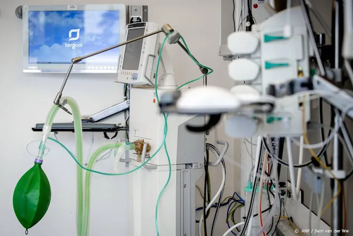 problemen na behandeling met anti coronamiddel