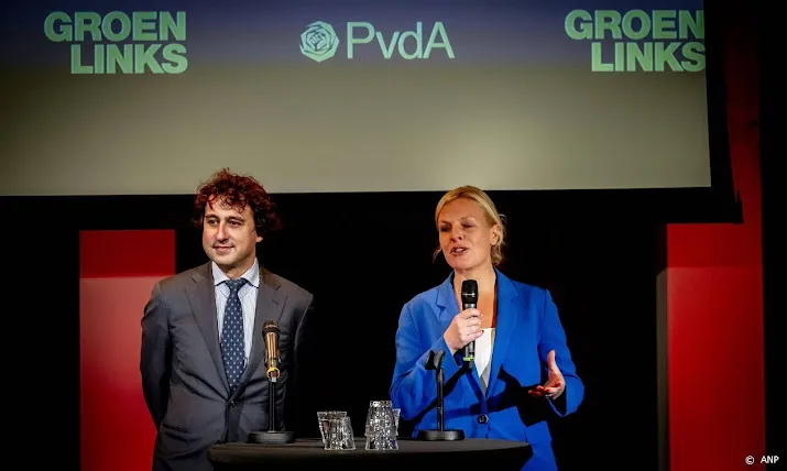 pvda en gl geen steun voor klimaatbeleid dat doelen niet haalt