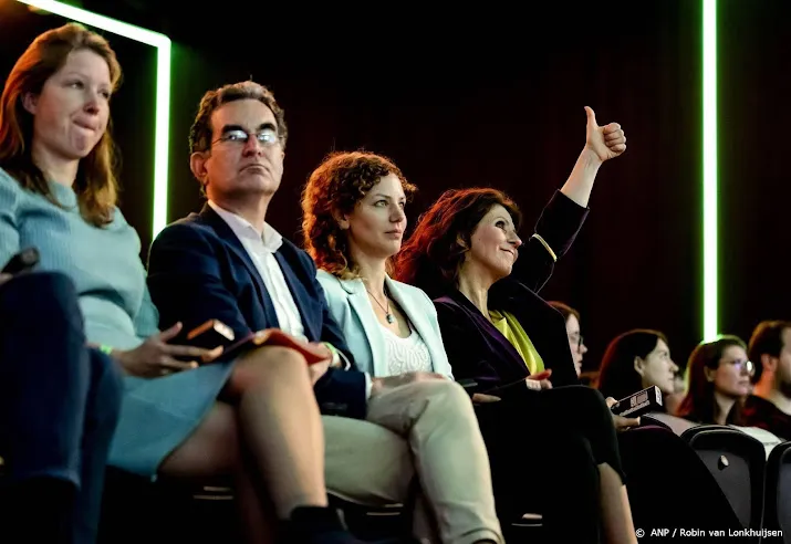 pvdd congres stemt tegen maar onderzoek naar ouwehand gaat door