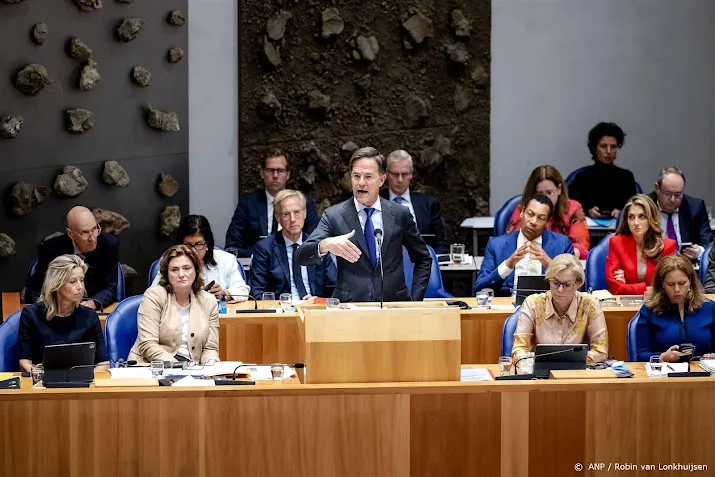 raad van state onrealistisch dat nederland klimaatdoelen haalt