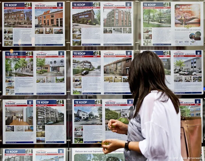 rabobank houdt rekening met daling woningprijzen in loop van 2023