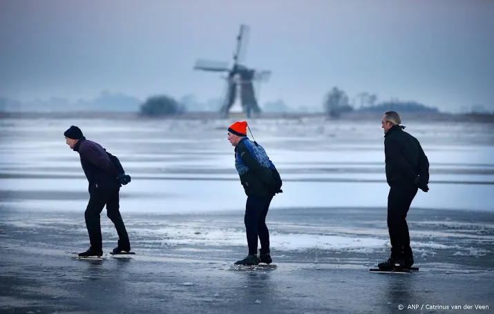 record 6 jaar geen strenge vorst in de bilt